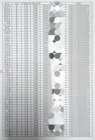 班级信息